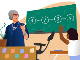 Secondary school Teachers Needed
