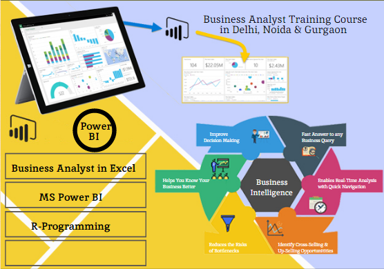Business Analyst Course in Delhi.110079. Best Online Data Analyst Training in Gurugram by IIM/IIT Faculty, [ 100% Job in MNC] Summer Offer’24, Learn Advanced Excel, MIS, MySQL, Power BI, Python Data Science and Incorta, Top Training Center in Delhi NCR – SLA Consultants India,